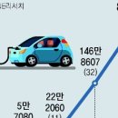 (주)코스텍시스 이미지