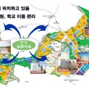 늘품공인중개사사무소 네이버블로그