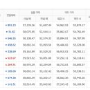 천안배원예농협하나로마트