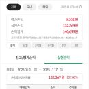 신영전산 이미지