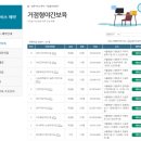 하나푸르니신길어린이집 이미지