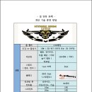 향남유나이티드