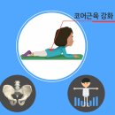 하이재활의학과의원 이미지