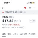 카니발코퍼레이션 이미지