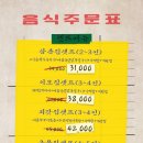 돌우물 - 군포시 군포로510번길 25 | 돌우물