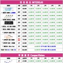 으뜸플러스(경기광주중앙점) 이미지