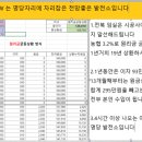 장수태양광발전소 이미지