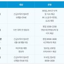 서초구립 서초성모어린이집 이미지