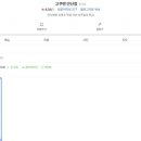 뚜레쥬르안산상록수