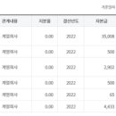 (주)코스모이앤씨 이미지
