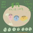 사이아트플랜 이미지