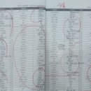 풍납중학교(내) 이미지