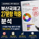 부산국제고 영어 중간고사 분석 - 27문항 적중으로 증명된 국제고 입시 영어 방향
