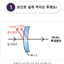 인생안경 이미지
