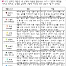색깔 이미지