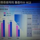 이수형한의원 이미지