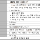 영안엔지니어링주 이미지