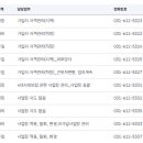 국민건강보험공단 평택지사 티스토리