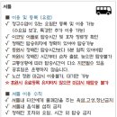 GS25 중구타운점 이미지