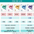 해법중국어교습소 이미지