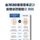 연세센트럴재활의학과의원