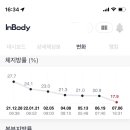 짐퍼스트올림픽공원