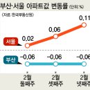 강남소리