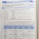 법인세법 결손금 소급공제 질문 이미지