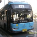 123모터스