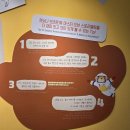 그림책 스토리텔링 | 다녀온 앤서니 브라운전, 예술의전당 전시 그림책 속 상상여행 마스터 오브 스토리텔링 사인회 본 후기