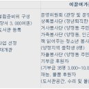 도서관 놀이산책 이미지