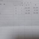 원당점현대자동차 이미지