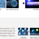 오투오렌탈 네이버블로그