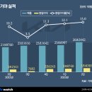 (주)에코건설산업 이미지