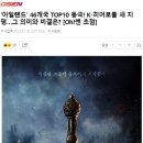 '아일랜드’ 아마존프라임 46개국 TOP10 등극 이미지