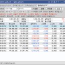 피제이솔루션