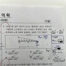 교수님 2018년도 서울시 7급 질문드립니다!! 이미지