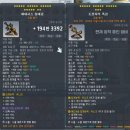 (주)제네포스 | 우당탕탕 챌섭 진힐라 6인 해방퀘 후기(25.9.6.)