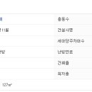 동광로22길 32 이미지