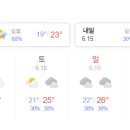 색달동-14 이미지