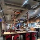 거기삼거리화장실 | 신주 양꼬치_홍대 삼거리 깔끔하고 분위기 좋은 양꼬치 맛집 내돈내산 후기(홍대 자취생 추천 맛집)