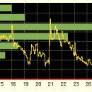 (주) 유비케어 이미지