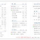 카페나루 이미지