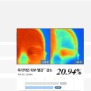 마린marin | 겨울철 홍조 탈출! 뿌리는 즉시 -7도 쿨링, 닥터엘시아 아쿠아 마린 젤리 미스트 리얼 후기
