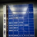 안수정형외과의원 이미지