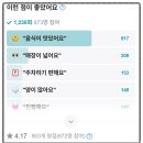 전현무가 반한 80년 전통 해장국집 인천 평양옥 다녀온 후기