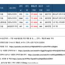 학군농장 이미지