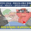 남악센트레빌 이미지