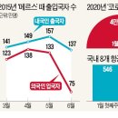 하나여행주 이미지