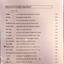 [수원/곡반정] 분위기 좋은 가성비 칵테일 맛집 곡반정동 PUB ‘시나몬이펙트 2nd’